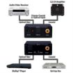 Picture of Vanco Digital Coax/TOS Link Converter with Dual Outputs