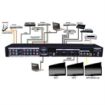 Picture of Vanco 12x3 Multi-Function Switch/Scaler