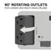 Picture of On-Q 6 Outlet Enclosure Surge Protector w/ USB A and C