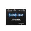 Picture of AudioControl eARC to Dante Encoder with HDMI and TOSLINK In