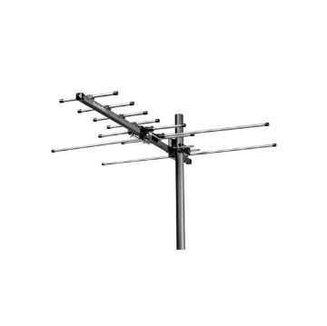 Picture of Channel Master 70 Mile Range Pro-Model UHF/VHF TV Antenna