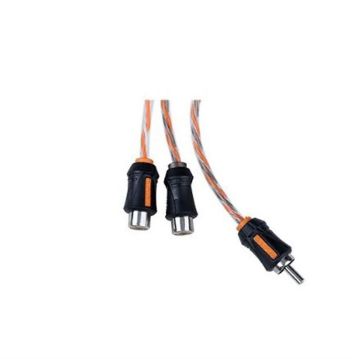 Picture of Memphis Audio Single Male Input To Two Female Outputs Interconnects