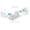 Picture of UBB-US: 60/5GHz PtP Bridge Kit, 1Gbps+