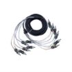 Picture of Memphis Audio 17 Ft, 6-Channel Ultra Twisted Pair RCA Interconnect Cable