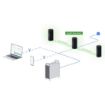 Picture of AFi-ALN-R-US AmpliFi Alien Router