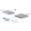 Picture of Ubiquiti Unifi Protect AI Key