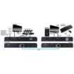 Picture of Vanco HDMI 4K KVM Extender