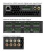 Picture of RTI 8 Channel 125W 4 Channel 70/100V 250W DSP Matrix Amplifi