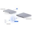 Picture of Ubiquiti U6 Mesh Pro Access Point (U6-Mesh-Pro-US)