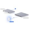 Picture of Ubiquiti U7 Pro XG Wall-mounted Access Point (U7-Pro-XG-Wall-US)