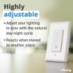 Picture of Shelly Plus Wall Dimmer