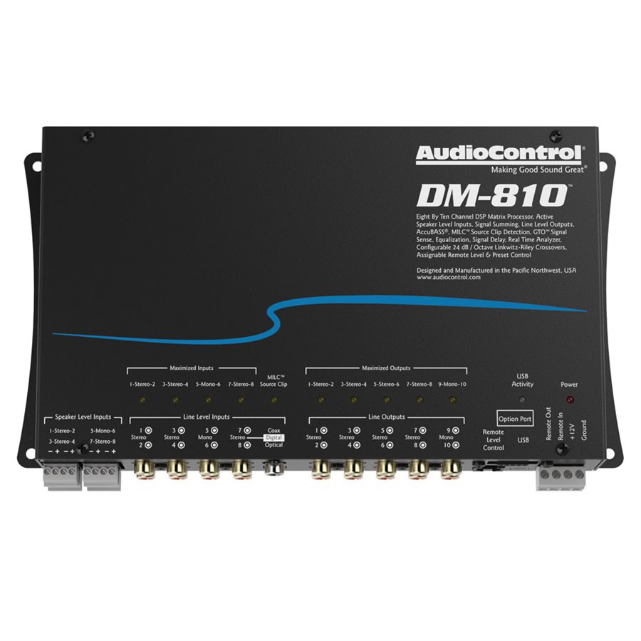 real-time dsp – audio loopback